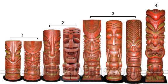 Tiki Gods